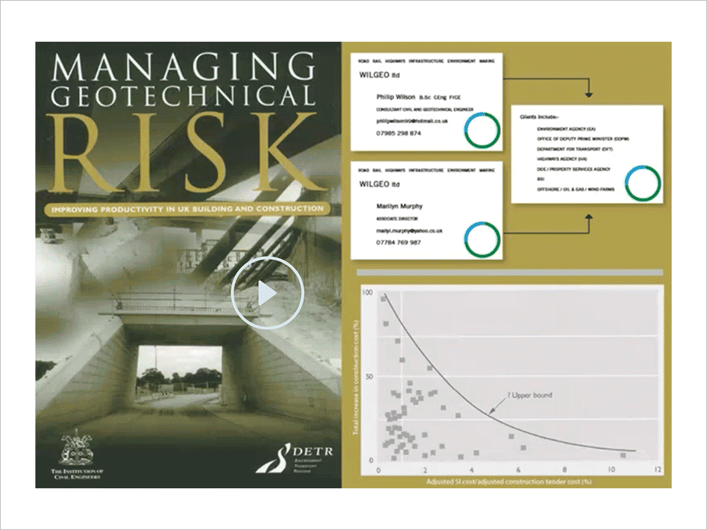 Managing Geotechnical Risk